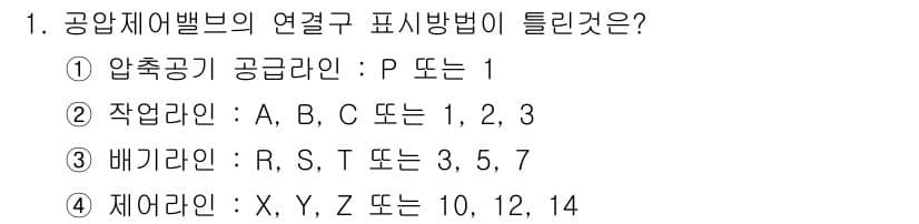 설비보전산업기사 2019년 1번 - 정답과 핵심 포인트를 검수 중인 기출문제