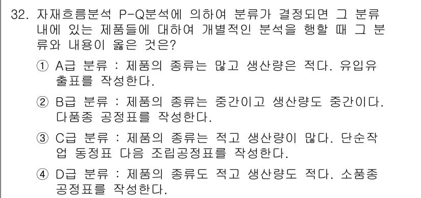 설비보전산업기사 2019년 32번 - 정답과 핵심 포인트를 검수 중인 기출문제