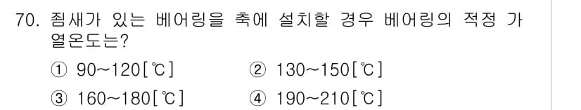 설비보전산업기사 2019년 70번 - 정답과 핵심 포인트를 검수 중인 기출문제