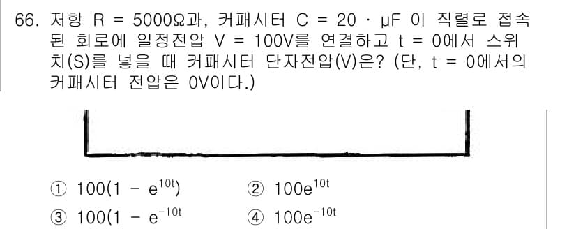 전기공사산업기사 2019년 66번 - 정답과 핵심 포인트를 검수 중인 기출문제