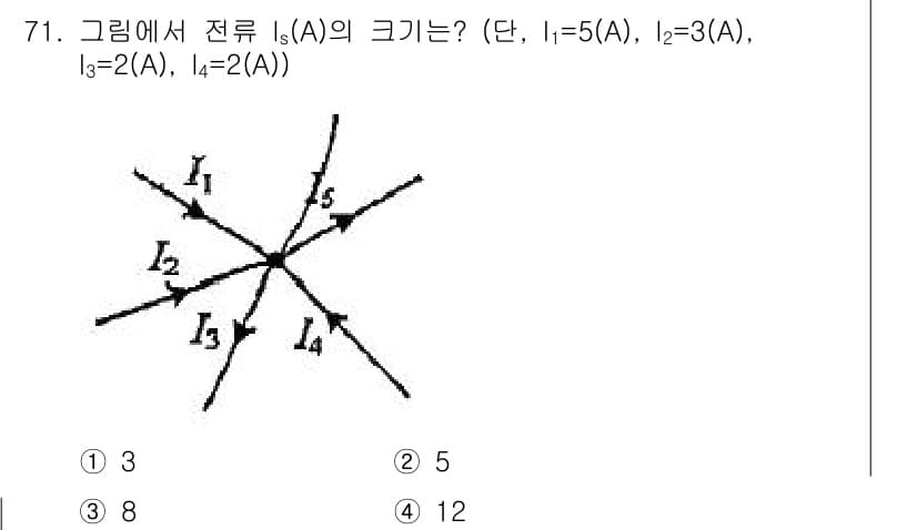 전기공사산업기사 2019년 71번 - 정답과 핵심 포인트를 검수 중인 기출문제