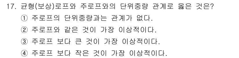 승강기기사 2019년 18번 - 정답과 핵심 포인트를 검수 중인 기출문제