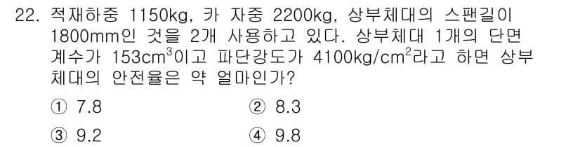 승강기기사 2019년 23번 - 정답과 핵심 포인트를 검수 중인 기출문제