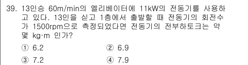 승강기기사 2019년 40번 - 정답과 핵심 포인트를 검수 중인 기출문제