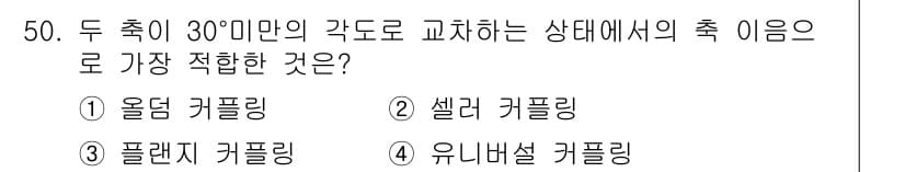 승강기기사 2019년 51번 - 정답과 핵심 포인트를 검수 중인 기출문제