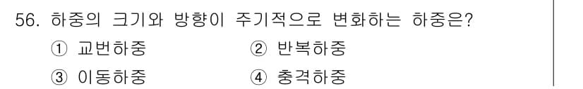 승강기기사 2019년 57번 - 정답과 핵심 포인트를 검수 중인 기출문제