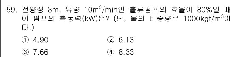 승강기기사 2019년 60번 - 정답과 핵심 포인트를 검수 중인 기출문제