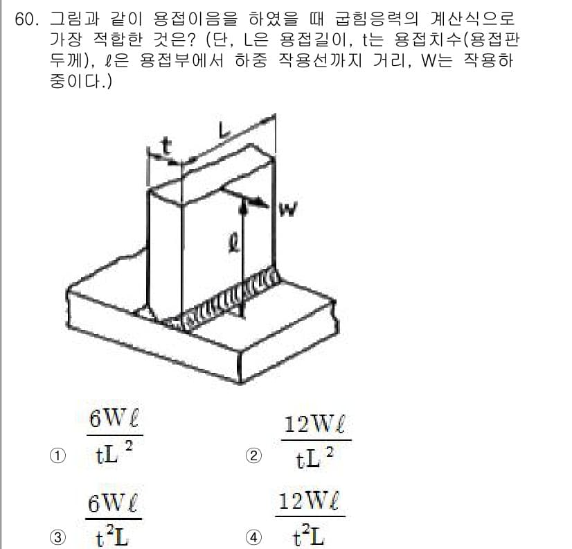 승강기기사 2019년 61번 - 정답과 핵심 포인트를 검수 중인 기출문제
