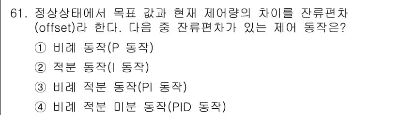 승강기기사 2019년 62번 - 정답과 핵심 포인트를 검수 중인 기출문제