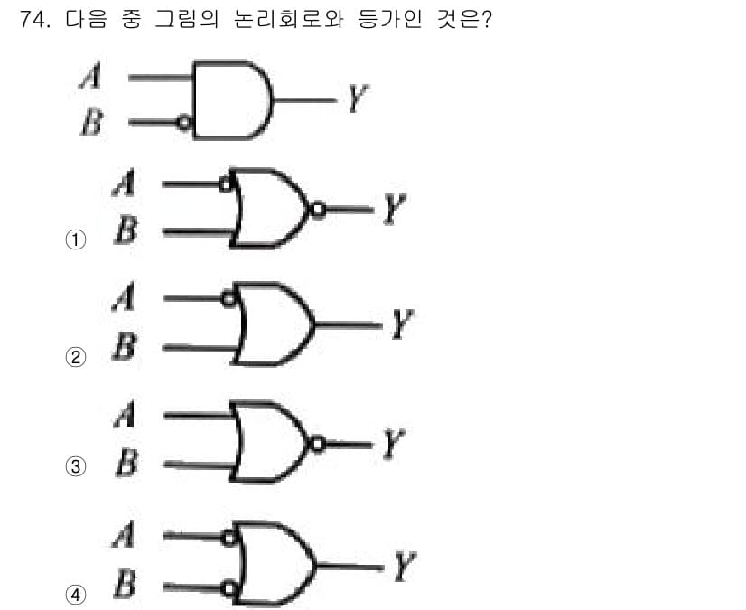 승강기기사 2019년 75번 - 정답과 핵심 포인트를 검수 중인 기출문제