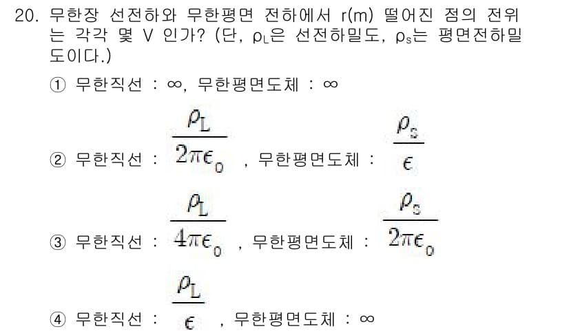 전자기사 2019년 20번 - 무한장 선전하와 무한면 전하의 전위는 전하 분포의 대칭성에 의해 특정한 ... 에 관한 핵심 기출문제
