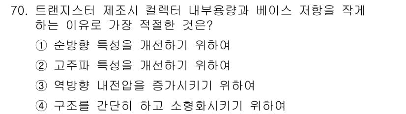 전자기사 2019년 70번 - 정답과 핵심 포인트를 검수 중인 기출문제