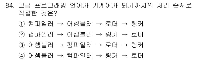 전자기사 2019년 84번 - 정답과 핵심 포인트를 검수 중인 기출문제
