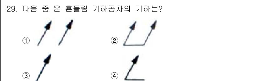 기계설계산업기사 2019년 29번 - 정답과 핵심 포인트를 검수 중인 기출문제