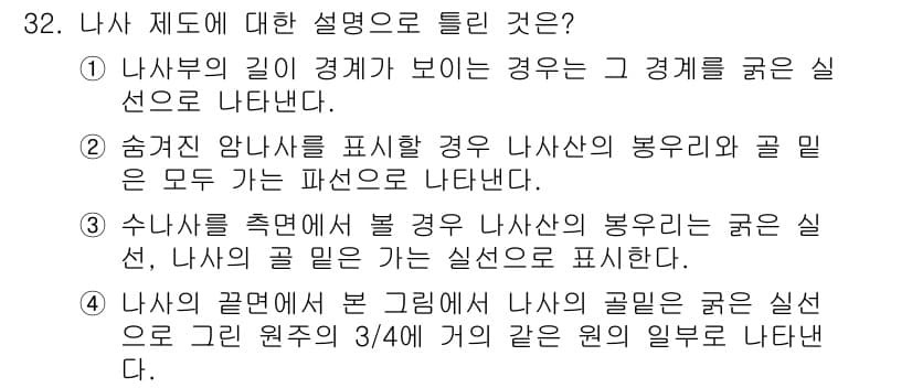 기계설계산업기사 2019년 32번 - 정답과 핵심 포인트를 검수 중인 기출문제