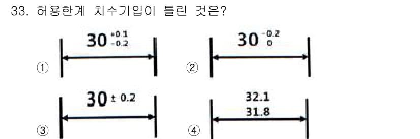 기계설계산업기사 2019년 33번 - 정답과 핵심 포인트를 검수 중인 기출문제