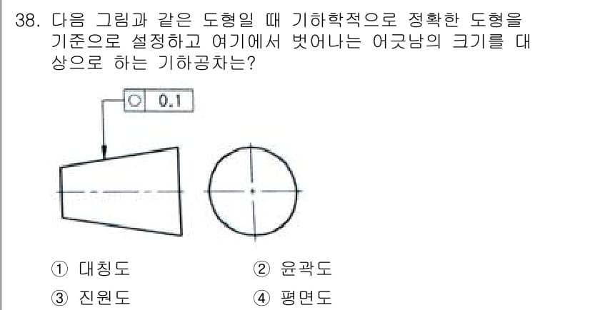 기계설계산업기사 2019년 38번 - 정답과 핵심 포인트를 검수 중인 기출문제