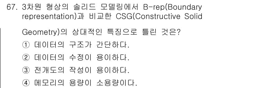 기계설계산업기사 2019년 67번 - 정답과 핵심 포인트를 검수 중인 기출문제