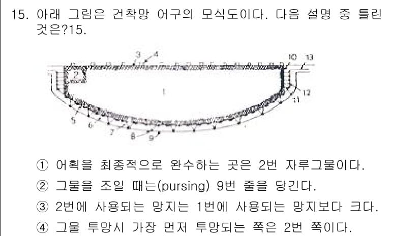 어로산업기사 2015년 15번 - 정답 3번은 2번에 사용되는 망치가 1번에 사용되는 망치보다 크기 때문에... 에 관한 핵심 기출문제