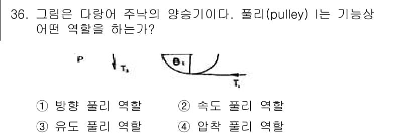 어로산업기사 2015년 36번 - 폴리는 힘을 방향을 바꾸는 장치로 사용됩니다. 따라서 주어진 다이어그램에... 에 관한 핵심 기출문제