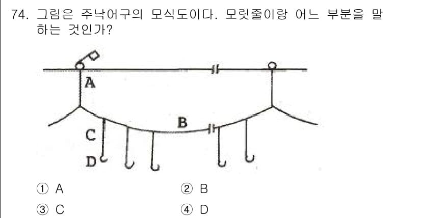 어로산업기사 2016년 74번 - 정답과 핵심 포인트를 검수 중인 기출문제