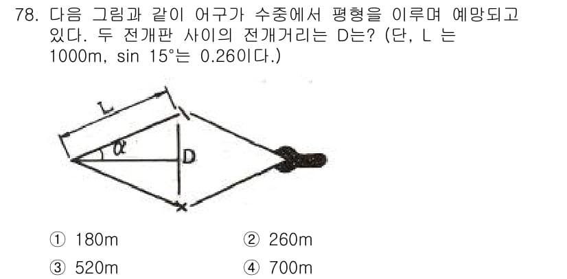 어로산업기사 2016년 78번 - 정답과 핵심 포인트를 검수 중인 기출문제