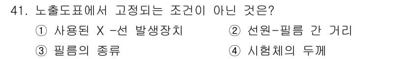 방사선비파괴검사산업기사 2015년 41번 - 정답과 핵심 포인트를 검수 중인 기출문제