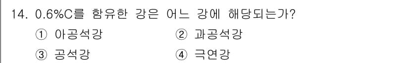 방사선비파괴검사산업기사(구) 2016년 14번 - 정답과 핵심 포인트를 검수 중인 기출문제