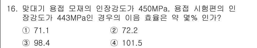 방사선비파괴검사산업기사 2016년 16번 - 정답과 핵심 포인트를 검수 중인 기출문제