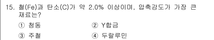 방사선비파괴검사산업기사 2017년 15번 - 정답과 핵심 포인트를 검수 중인 기출문제