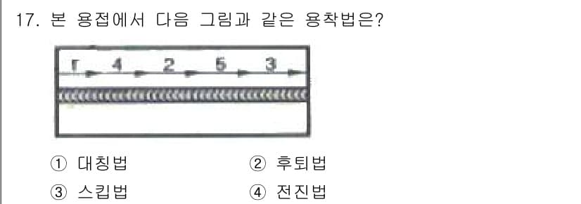 방사선비파괴검사산업기사 2018년 17번 - 정답과 핵심 포인트를 검수 중인 기출문제
