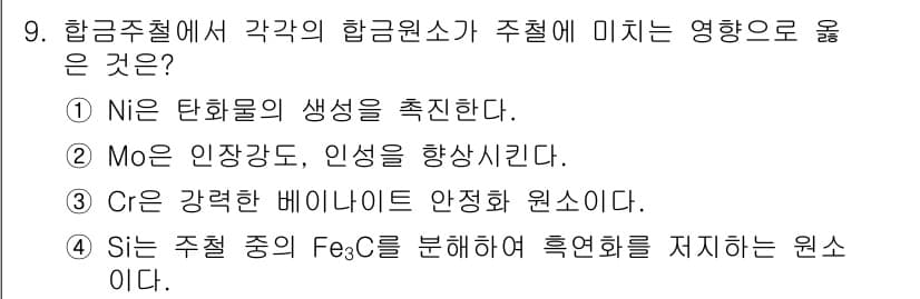 방사선비파괴검사산업기사(구) 2019년 9번 - 정답과 핵심 포인트를 검수 중인 기출문제