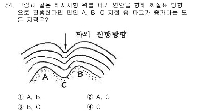 해양환경기사 2016년 54번 - 정답과 핵심 포인트를 검수 중인 기출문제