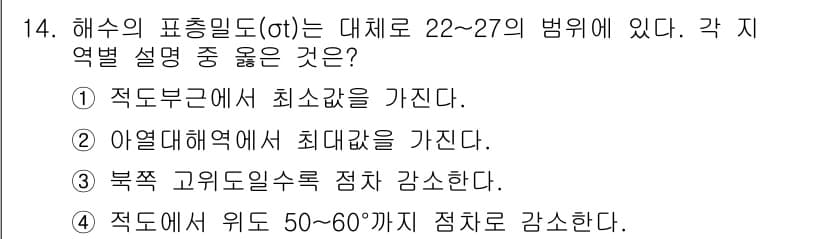 해양환경기사 2017년 14번 - 정답과 핵심 포인트를 검수 중인 기출문제