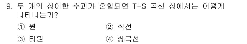 해양환경기사 2018년 9번 - 정답과 핵심 포인트를 검수 중인 기출문제