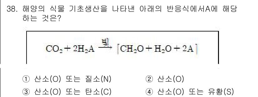 해양환경기사 2019년 38번 - 주어진 반응식은 이산화탄소와 물이 해양 식물의 광합성을 통해 탄소화합물로... 에 관한 핵심 기출문제