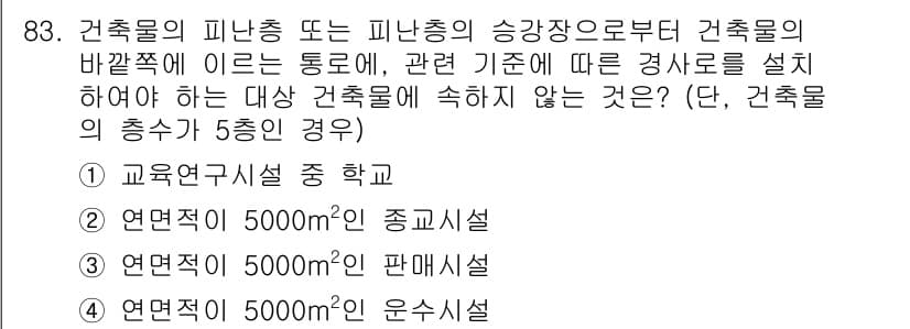 건축산업기사 2019년 83번 - 교육연구시설은 주로 교육 목적에 적합하도록 설계되며, 건축물의 기능과 용... 에 관한 핵심 기출문제