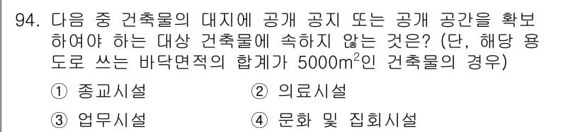 건축산업기사 2019년 94번 - 정답과 핵심 포인트를 검수 중인 기출문제