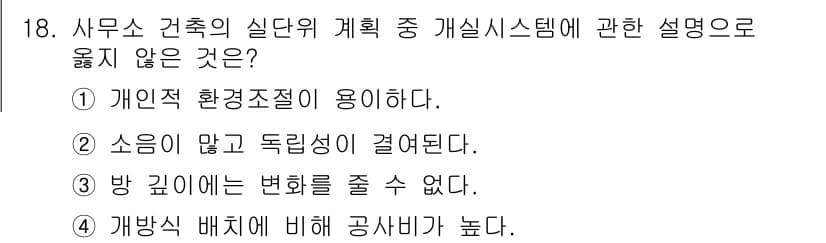 실내건축산업기사 2019년 18번 - 정답과 핵심 포인트를 검수 중인 기출문제