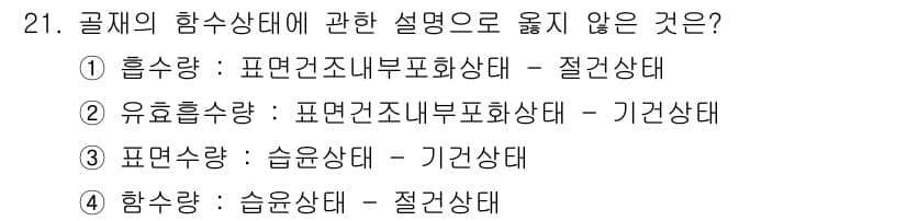 실내건축산업기사 2019년 21번 - 정답과 핵심 포인트를 검수 중인 기출문제