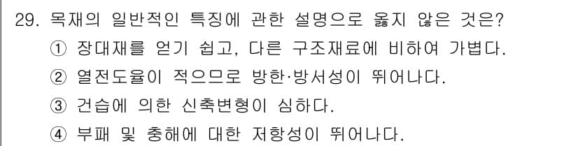 실내건축산업기사 2019년 29번 - 정답과 핵심 포인트를 검수 중인 기출문제