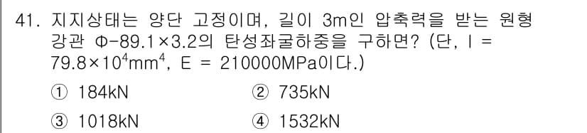 실내건축산업기사 2019년 41번 - 정답과 핵심 포인트를 검수 중인 기출문제