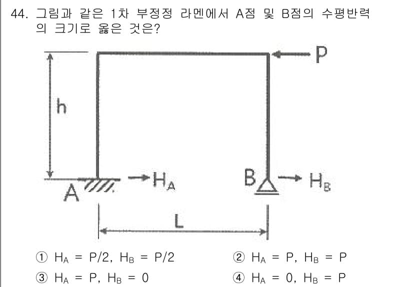 실내건축산업기사 2019년 44번 - 정답과 핵심 포인트를 검수 중인 기출문제