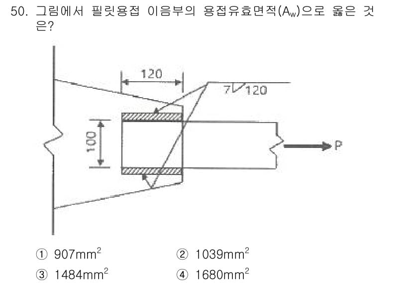 실내건축산업기사 2019년 50번 - 정답과 핵심 포인트를 검수 중인 기출문제