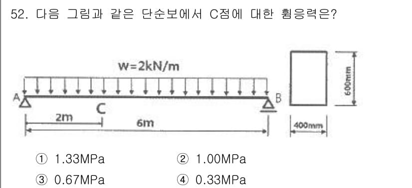 실내건축산업기사 2019년 52번 - 정답과 핵심 포인트를 검수 중인 기출문제