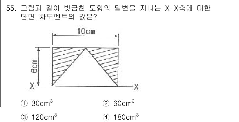 실내건축산업기사 2019년 55번 - 주어진 도형의 단면적을 구하기 위해서는 도형을 두 개의 삼각형으로 나눠 ... 에 관한 핵심 기출문제