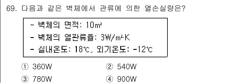 실내건축산업기사 2019년 69번 - 정답과 핵심 포인트를 검수 중인 기출문제
