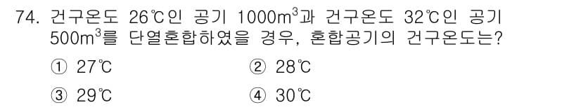 실내건축산업기사 2019년 74번 - 정답과 핵심 포인트를 검수 중인 기출문제