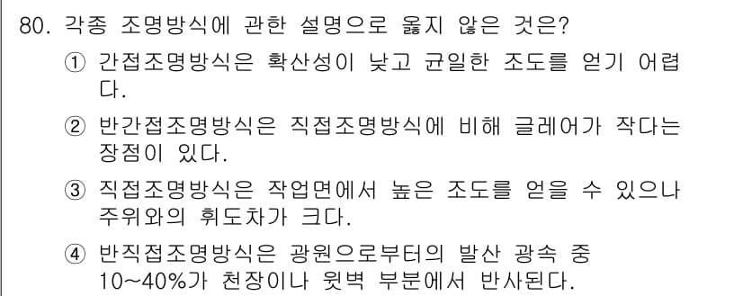 실내건축산업기사 2019년 80번 - 1. 반간접조명 방식은 직간접조명 방식에 비해 밝기가 고르게 분포되지 않... 에 관한 핵심 기출문제