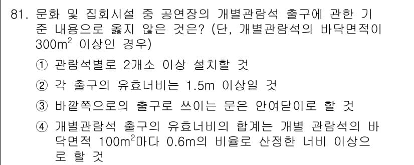 실내건축산업기사 2019년 81번 - 정답과 핵심 포인트를 검수 중인 기출문제
